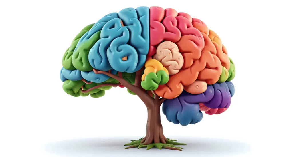 Mindfulness y hábitos saludables 2